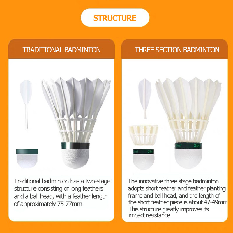 Kawasaki King Kong 100/500 Fea - Badminton Nylon Shuttlecock บทวิจารณ์และราคา